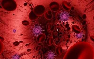 Riscul tromboembolic la pacientii cu infectie COVID 19